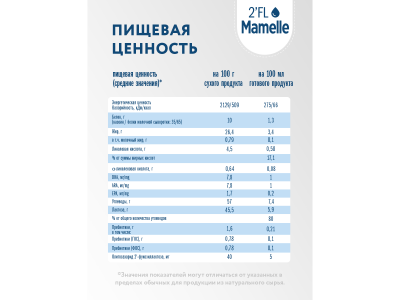 Смесь Mamelle с 2'FL 0-12 мес., 300г 1-00485812_5