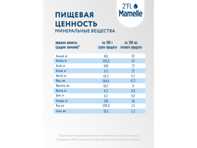 Смесь Mamelle с 2'FL 0-12 мес., 300г 1-00485812_8