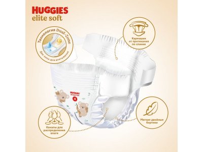 Подгузники Huggies Elite Soft 3 (5-9 кг) 72 шт. 1-00396063_8