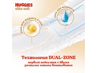 Подгузники Huggies Elite Soft 0 (0-3,5 кг) для новорожденных, 25 шт. 1-00229457_6