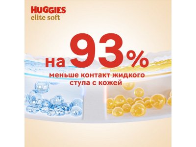 Подгузники Huggies Elite Soft 0 (0-3,5 кг) для новорожденных, 25 шт. 1-00229457_7