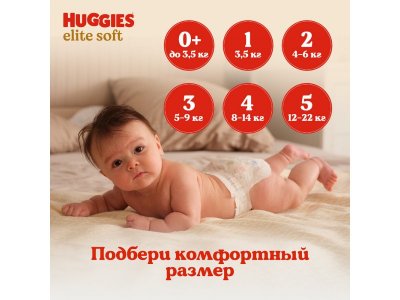 Подгузники Huggies Elite Soft 0 (0-3,5 кг) для новорожденных, 25 шт. 1-00229457_16
