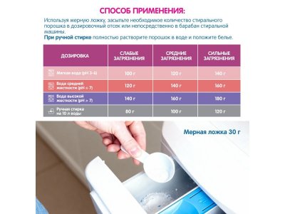 Порошок стиральный YokoSun для детского белья, 1,5 кг 1-00485857_4