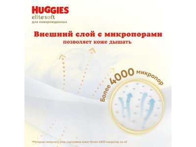 Подгузники Huggies Elite Soft 2 (4-6 кг) для новорожденных, 82 шт. 1-00244239_8