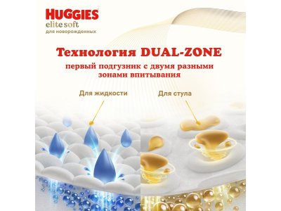 Подгузники Huggies Elite Soft 0 (0-3,5 кг) для новорожденных, 50 шт. 1-00229458_4