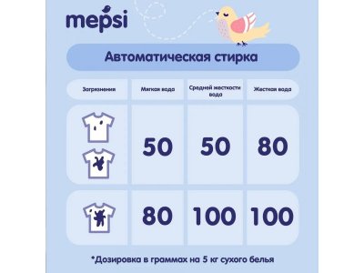 Отбеливатель Mepsi гипоаллергенный для детского белья 400 г 1-00229657_8