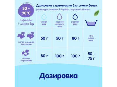 Пятновыводитель Mepsi гипоаллергенный для детского белья 400 г 1-00229658_15