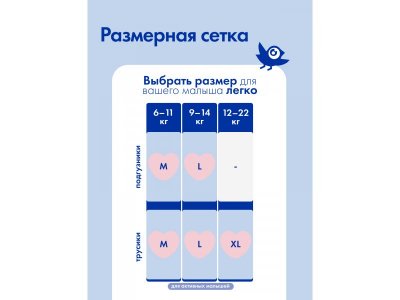 Подгузники-трусики Mepsi Comfort размер ХL 12-20 кг, 62 шт 1-00465480_17