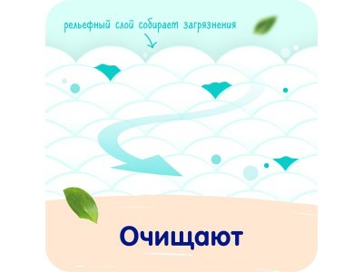 Салфетки влажные Mepsi гипоаллергенные, 120 шт. 1-00460693_6