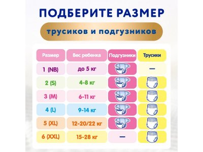 Подгузники Merries размер S 4-8 кг, 62шт р.2 (размер S) 1-00486877_8