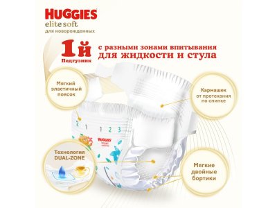Подгузники Huggies Elite Soft 3  5-9 кг, 144 шт. 1-00457191_9