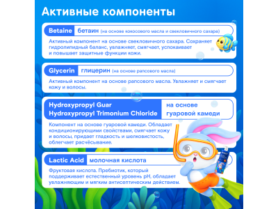 Экогель и шампунь Wonder Lab 2в1 для купания малышей, 380мл 1-00486896_3