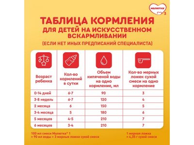 Смесь Малютка 1 молочная, 600 г 1-00187001_26