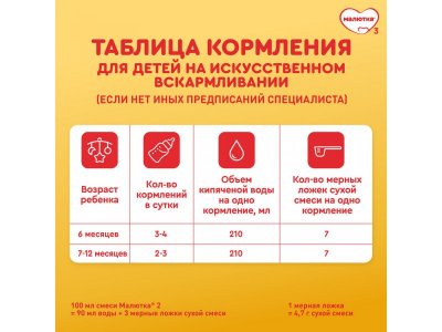 Смесь Малютка 2 молочная, 600 г 1-00187003_27