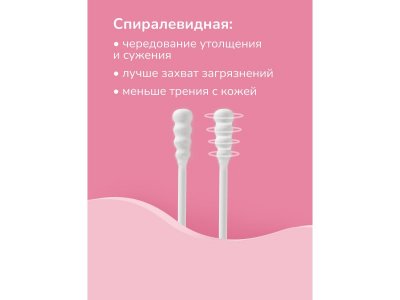 Ватные палочки lubby Mama Детские Спиралевидные 100 шт. 1-00453858_3