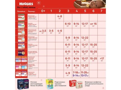 Подгузники-трусики Huggies Ultra Comfort 6 для девочек (15-25 кг), 44 шт. 1-00231497_15
