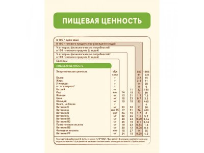 Каша Nestle молочная овсяная с бифидобактериями BL 200 г 1-00383730_12