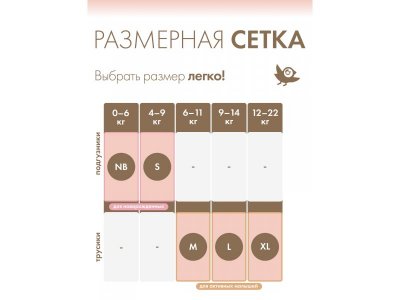 Подгузники Mepsi Premium размер S 4-9 кг, 72 шт 1-00464262_15