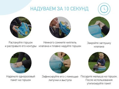 Горшок дорожный Roxy-Kids PocketPotty Динозавр, надувной 1-00294870_9