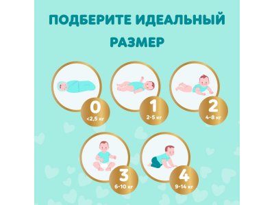 Подгузники Pampers Premium Care для новорожденных 0 (<3 кг), 22 шт. 1-00386552_4