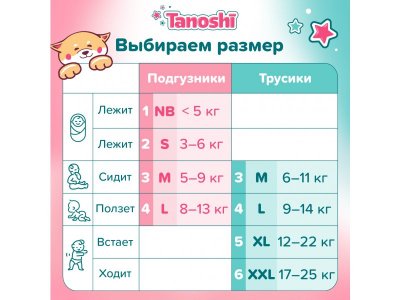Подгузники Tanoshi, размер L (8-13кг), 54шт. 1-00485903_5
