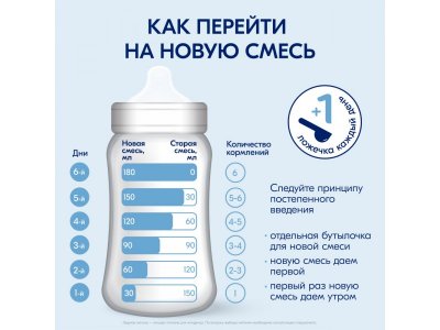 Смесь молочная Kabrita 2 Gold на козьем молоке для комфортного пищеварения, с 6 месяцев, 400 г 1-00259226_12