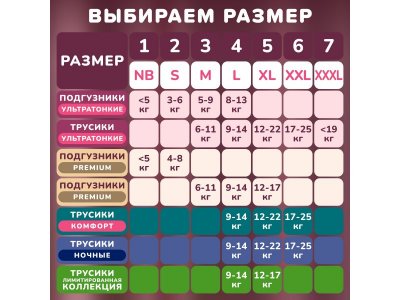 Подгузники Tanoshi размер M (5-9 кг), 22 шт. 1-00441898_8