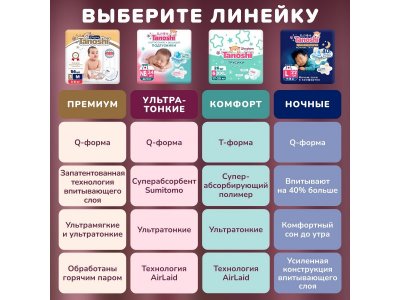 Подгузники Tanoshi размер M (5-9 кг), 22 шт. 1-00441898_9