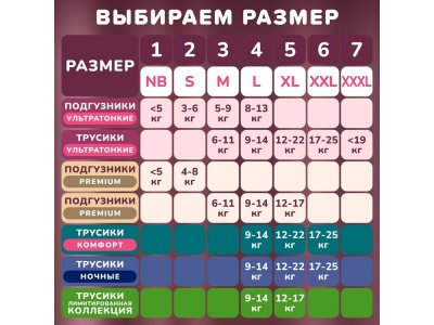 Подгузники Tanoshi, размер L (8-13кг), 54шт. 1-00485903_14