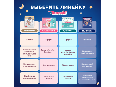 Подгузники-трусики Tanoshi ночные р.XXL (17-25кг), 24шт 1-00491333_2