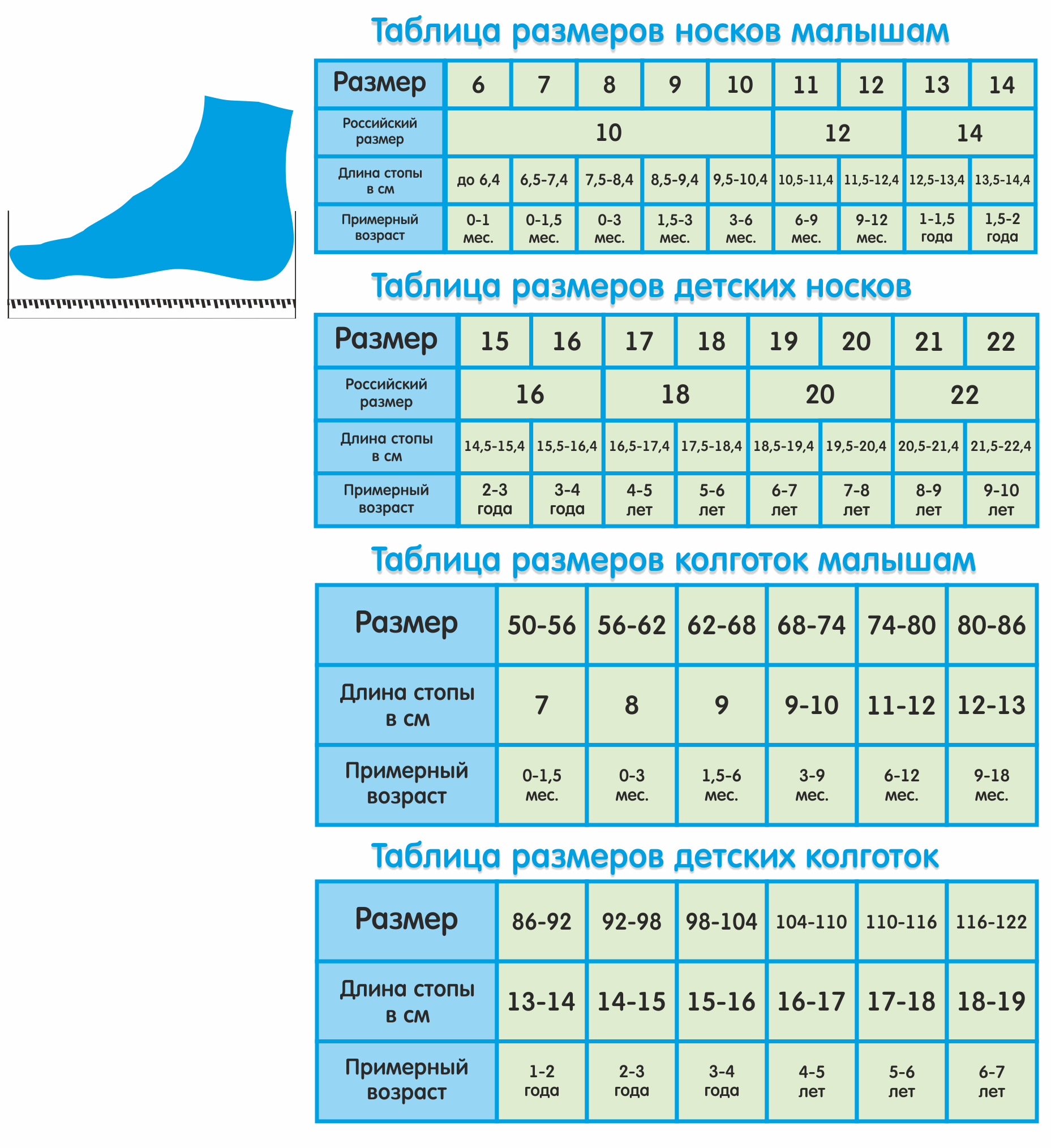 Таблица размеров одежды и обуви